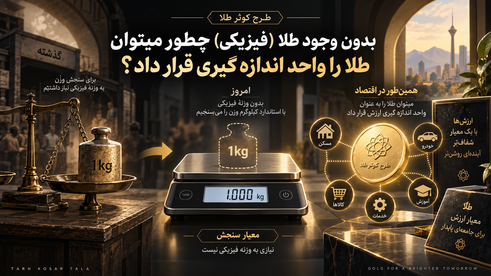 بدون وجود طلا (فیزیکی) چطور میتوان طلا را واحد اندازه گیری قرار داد؟